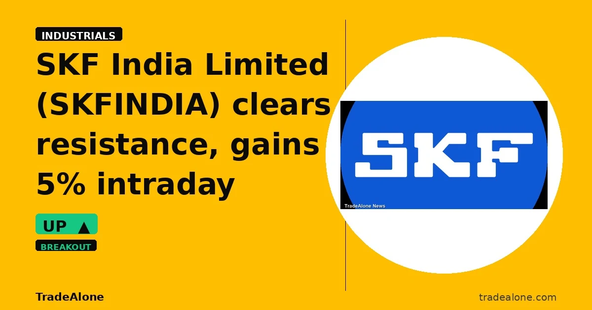 SKF India Limited SKFINDIA clears resistance