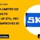Skf India Limited Q2 FY26 Results