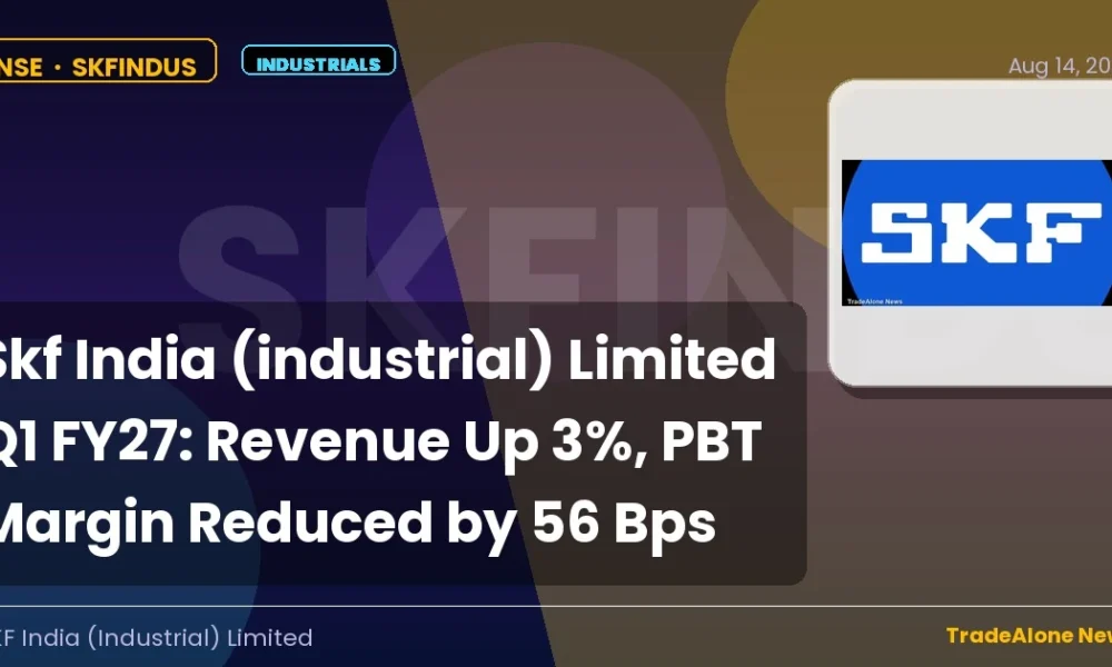 Skf India (industrial) Limited Skfindus Q1 FY27 Results