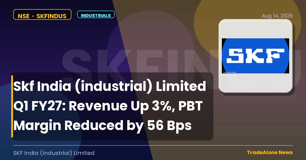 Skf India (industrial) Limited Skfindus Q1 FY27 Results