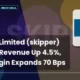 Skipper Limited Skipper Q1 FY27 Results