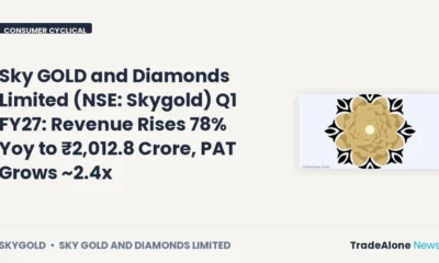 Sky GOLD and Diamonds Limited NSE Skygold Q1 FY27 Results
