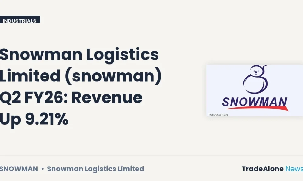 Snowman Logistics Limited Snowman Q2 FY26 Revenue