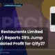 Speciality Restaurants Limited Speciality Q1fy27 Results