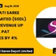 Saraswati Saree Depot Limited SSDL Q1 FY27 Results