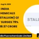 Stallion India Fluorochemicals Limited (stallion) Q1 FY27 Results