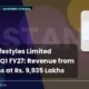 Stanley Lifestyles Limited Stanley Q1 FY27 Revenue