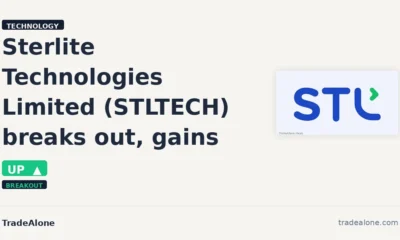 Sterlite Technologies Limited STLTECH breakout