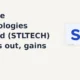 Sterlite Technologies Limited STLTECH breakout