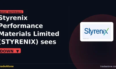 Styrenix Performance Materials Limited STYRENIX retraces post-breakout gains