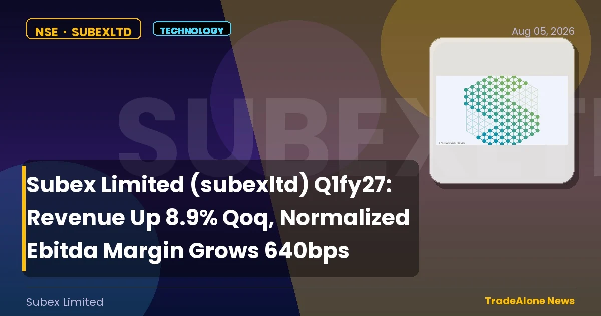 Subex Limited Subexltd Q1fy27 Results