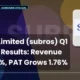 Subros Limited Subros Q1 FY26 Results