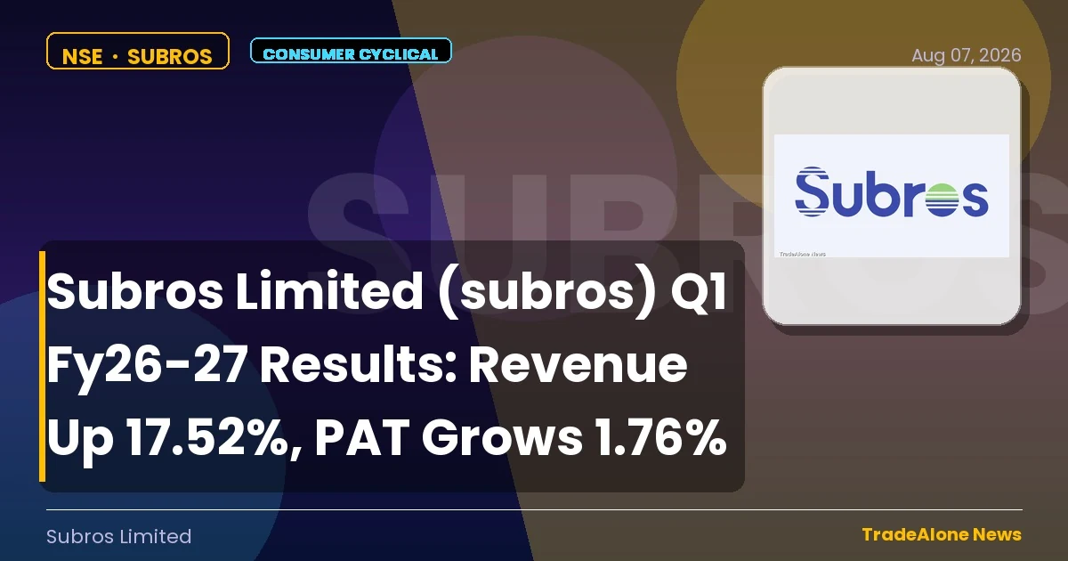 Subros Limited Subros Q1 FY26 Results