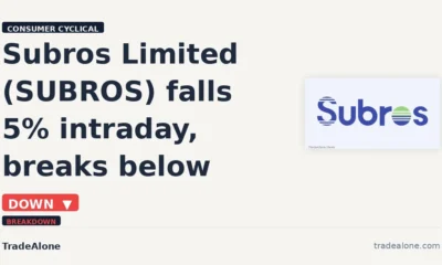 Subros Limited SUBROS breaks below support