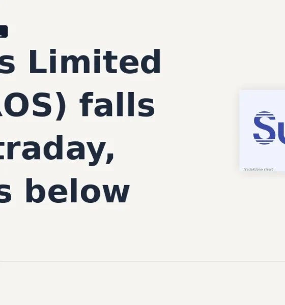 Subros Limited SUBROS breaks below support