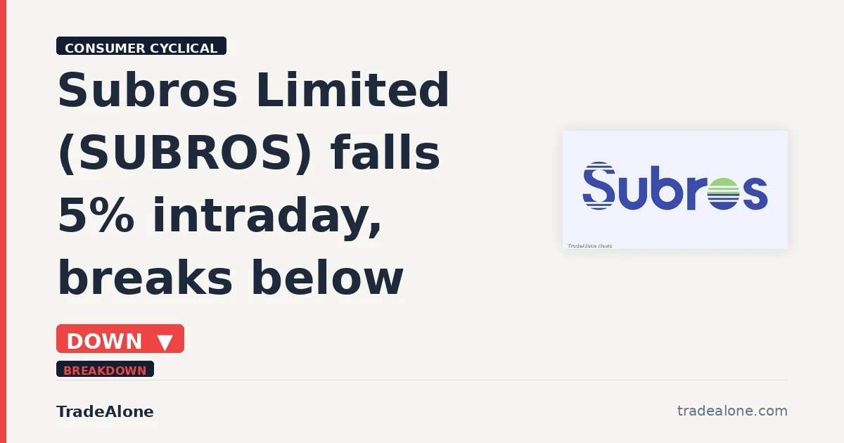 Subros Limited SUBROS breaks below support