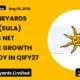 Sula Vineyards Limited NSE SULA Q1fy27 Results
