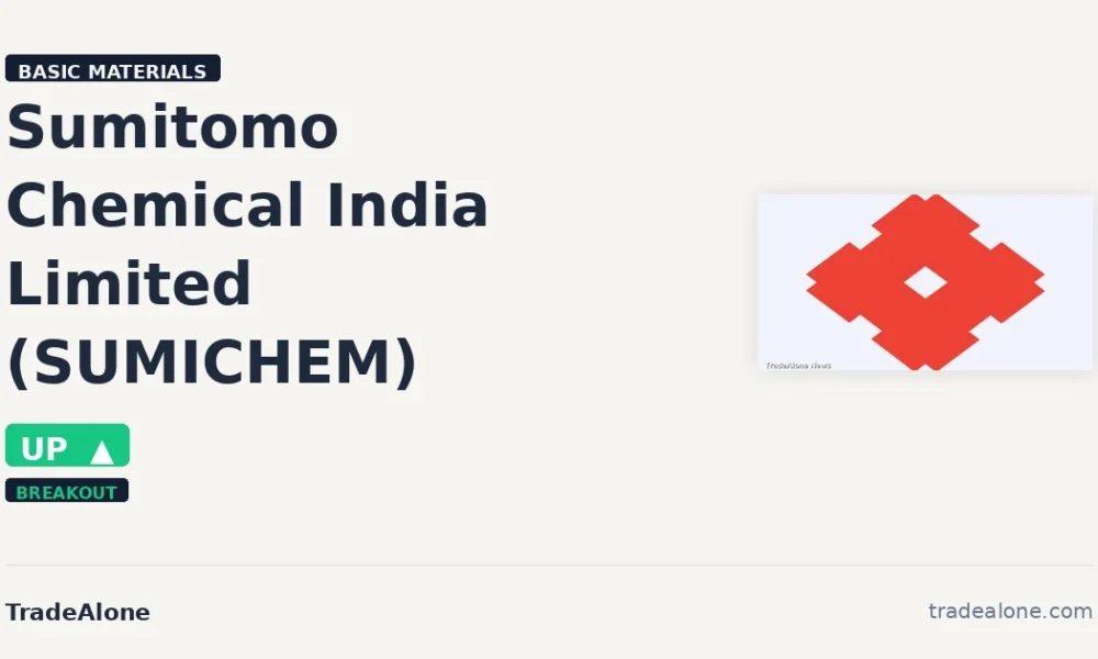 Sumitomo Chemical India Limited SUMICHEM breakout