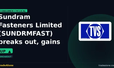 Sundram Fasteners Limited SUNDRMFAST breakout