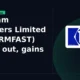 Sundram Fasteners Limited SUNDRMFAST breakout