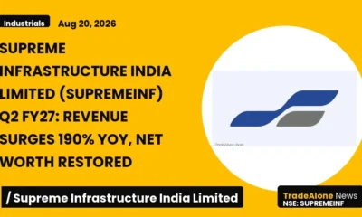 Supreme Infrastructure India Limited Supremeinf Q2 FY27 Results