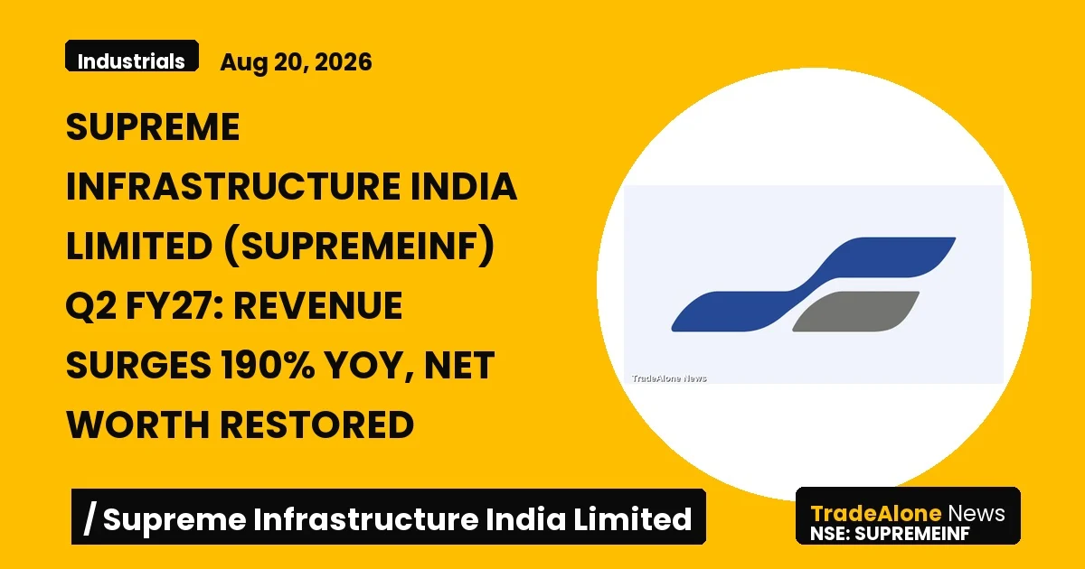 Supreme Infrastructure India Limited Supremeinf Q2 FY27 Results