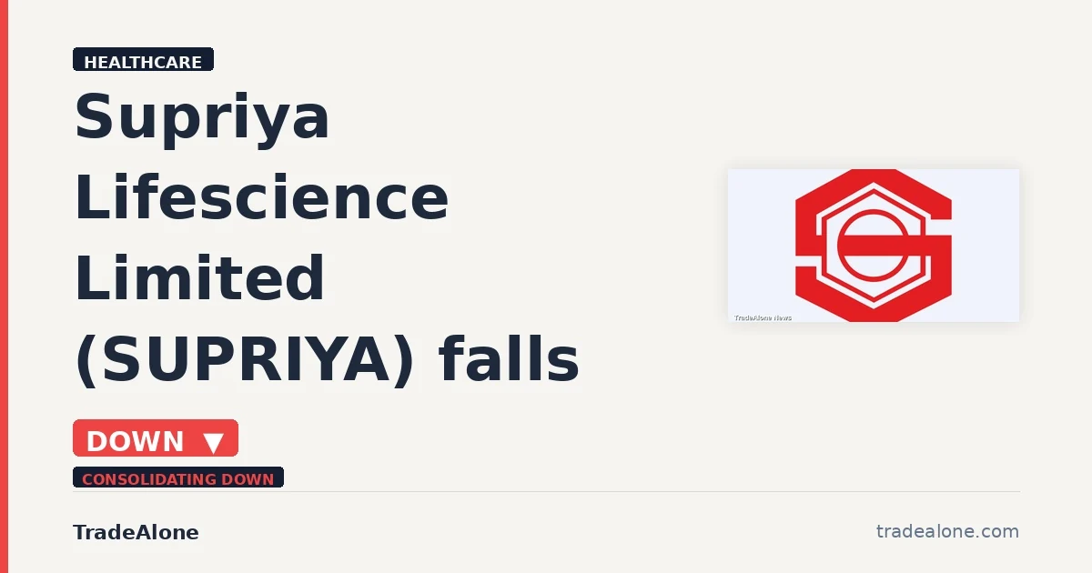 Supriya Lifescience Limited SUPRIYA falls 6% intraday