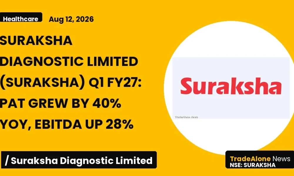 Suraksha Diagnostic Limited Suraksha Q1 FY27 Results