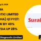 Suraksha Diagnostic Limited Suraksha Q1 FY27 Results
