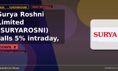 Surya Roshni Limited SURYAROSNI approaching resistance