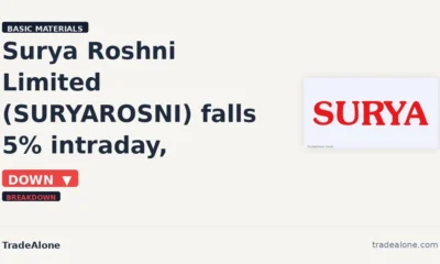 Surya Roshni Limited SURYAROSNI breaks below support