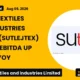 Sutlej Textiles and Industries Limited Sutlejtex Q1 FY27 Results