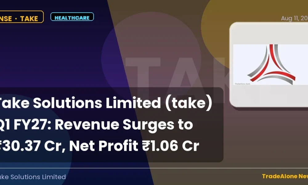 Take Solutions Limited Q1 FY27 Results: Revenue ₹30.37 Cr, Net Profit ₹1.06 Cr