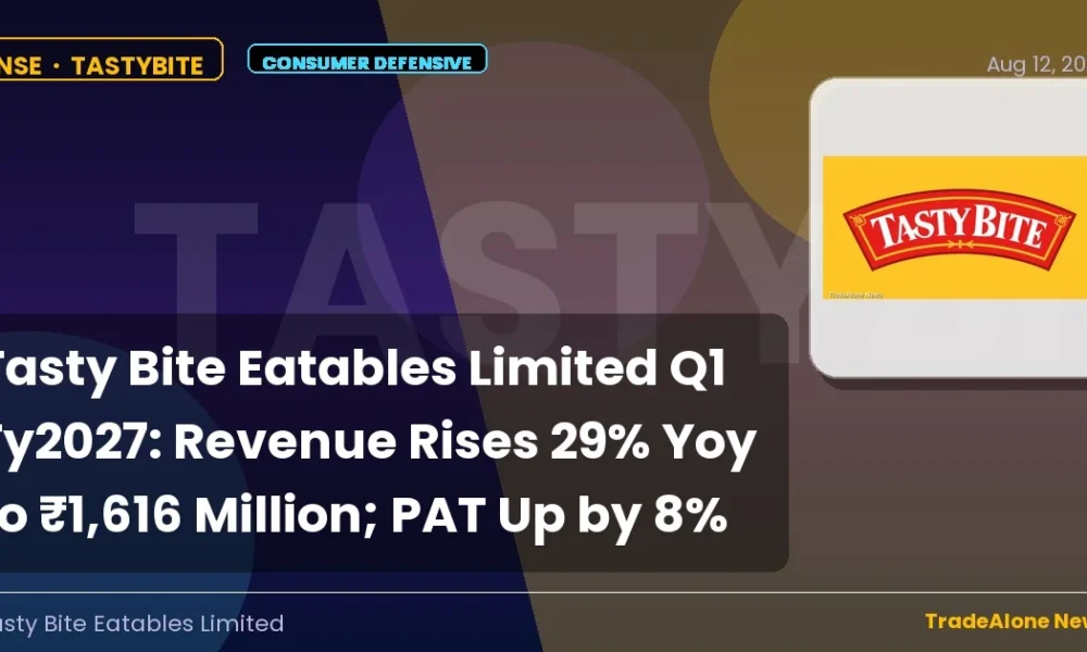 Tasty Bite Eatables Limited Tastybite Q1 Fy2027 Results