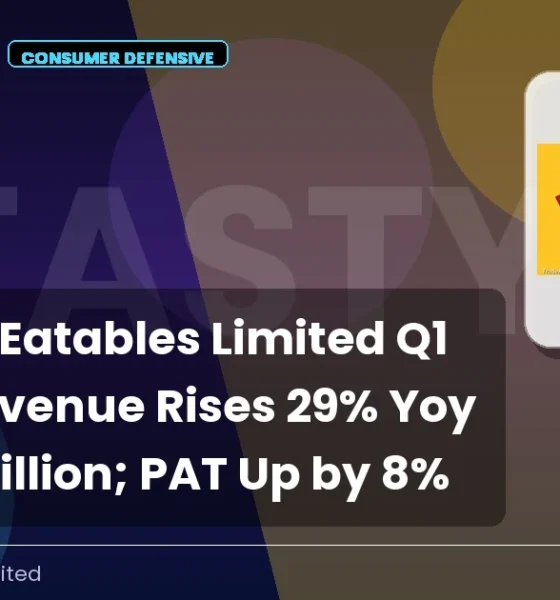 Tasty Bite Eatables Limited Tastybite Q1 Fy2027 Results