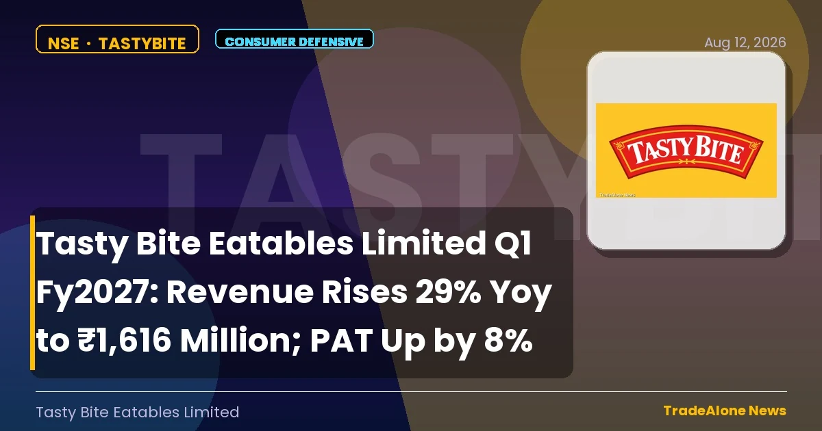 Tasty Bite Eatables Limited Tastybite Q1 Fy2027 Results