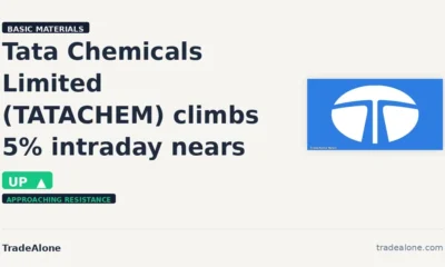 Tata Chemicals Limited TATACHEM 5% climb