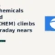 Tata Chemicals Limited TATACHEM 5% climb