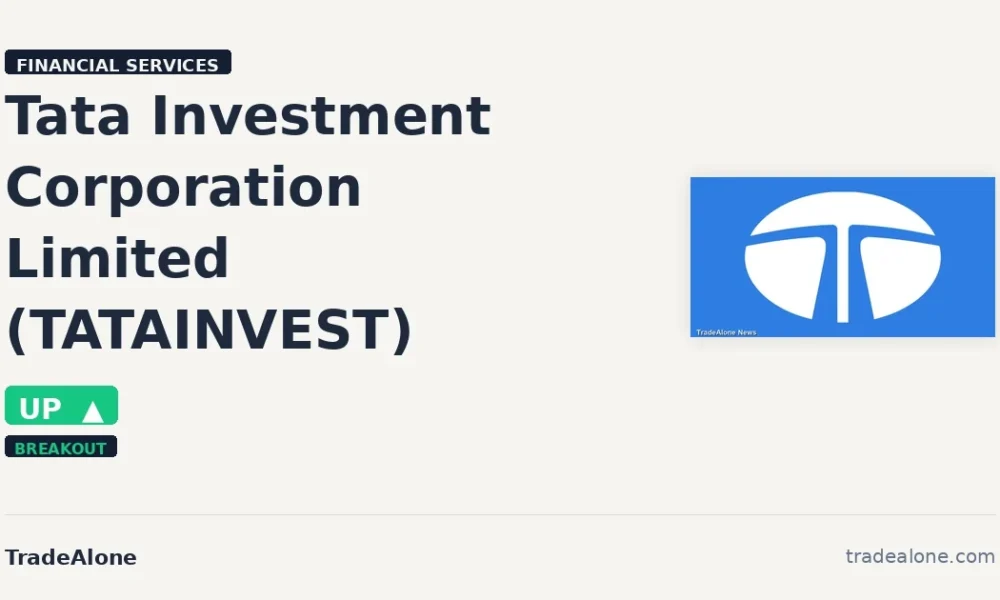 Tata Investment Corporation Limited TATAINVEST breakout