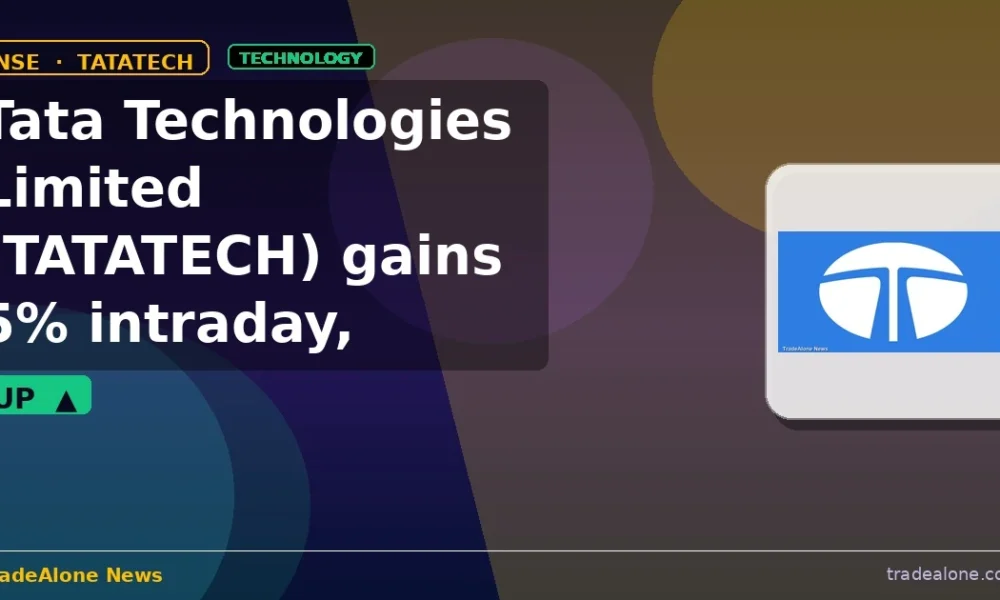 Tata Technologies Limited TATATECH clears resistance