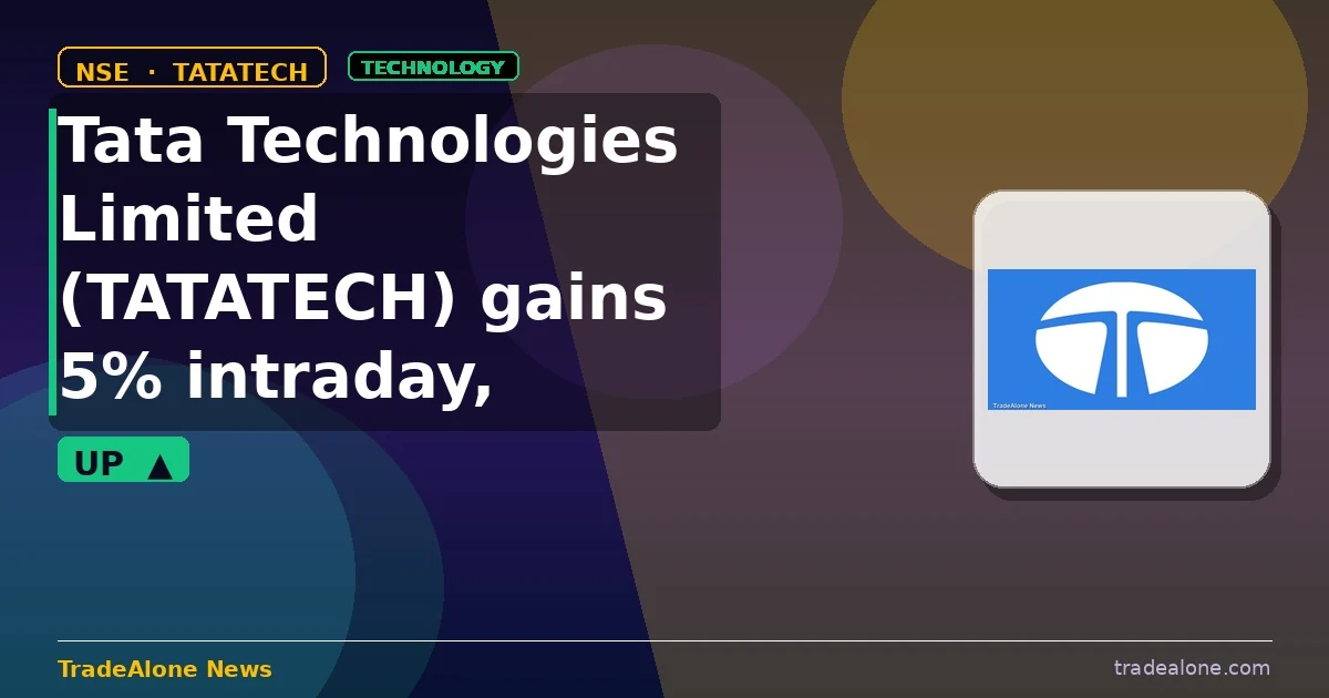 Tata Technologies Limited TATATECH clears resistance