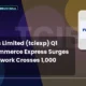 Tci Express Limited Q1 FY27 E-commerce Express Surge