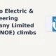 Techno Electric & Engineering Company Limited TECHNOE intraday gain