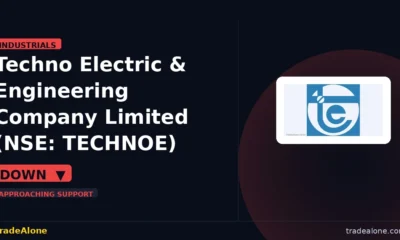 Techno Electric & Engineering Company Limited TECHNOE falls 6% intraday