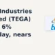 Tega Industries Limited TEGA gains 6% intraday