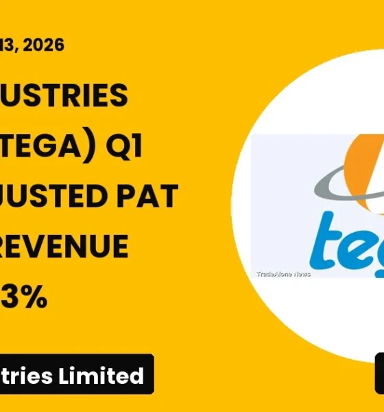 Tega Industries Limited Q1 FY27 Results