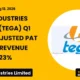 Tega Industries Limited Q1 FY27 Results