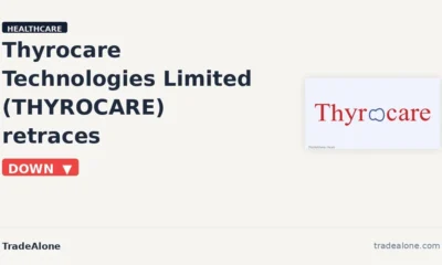 Thyrocare Technologies Limited NSE THYROCARE pullback after breakout
