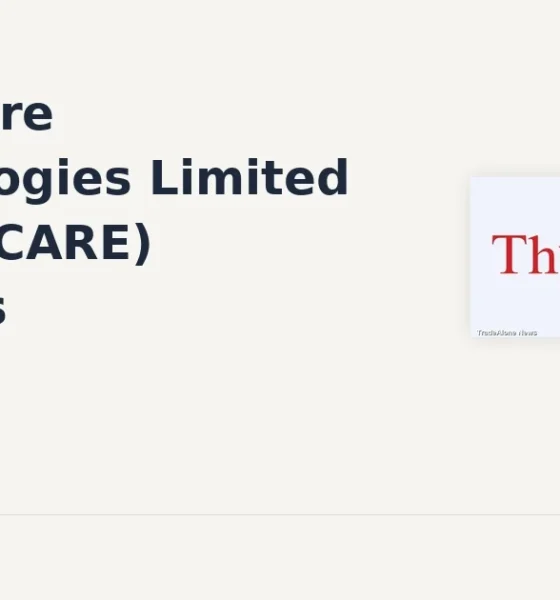 Thyrocare Technologies Limited NSE THYROCARE pullback after breakout