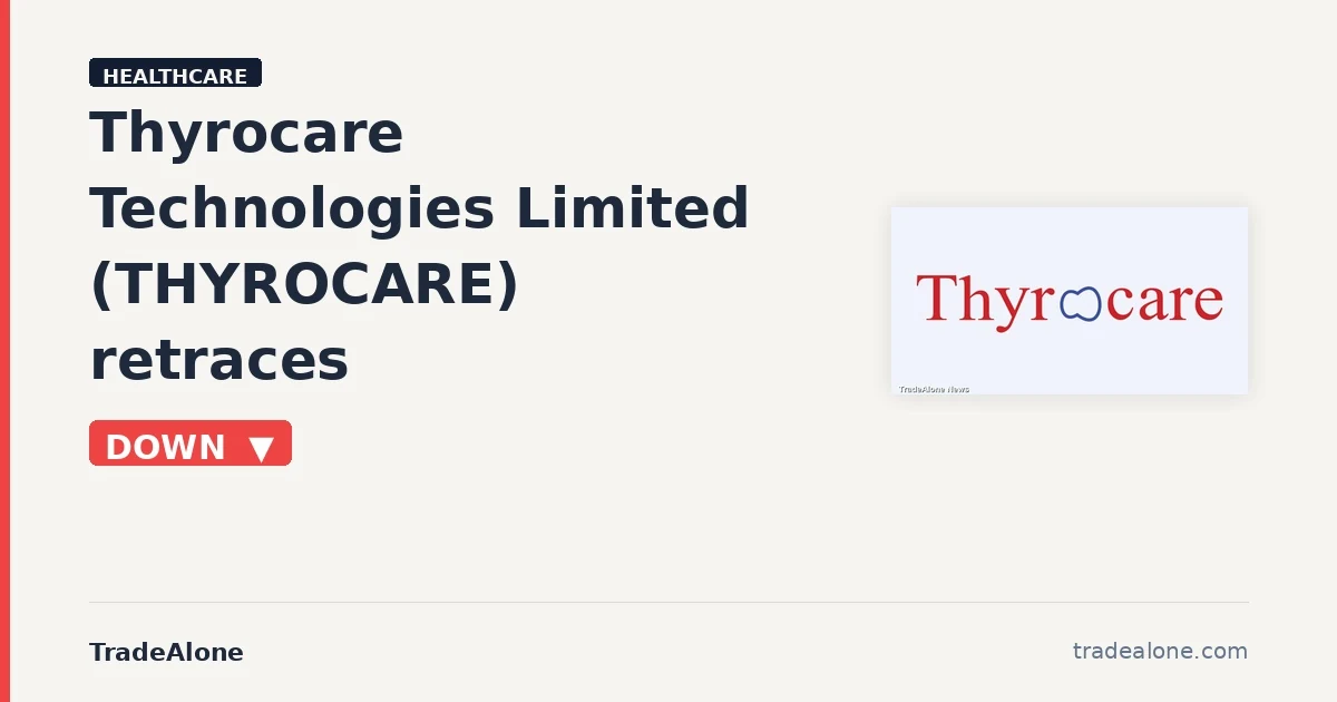Thyrocare Technologies Limited NSE THYROCARE pullback after breakout